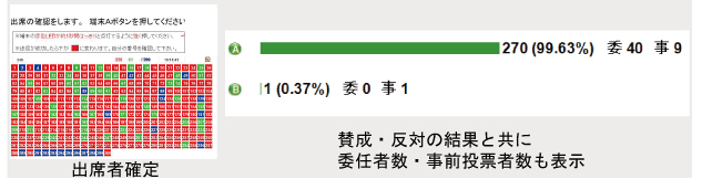 特徴6