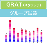 GRAT（スクラッチ）ーグループ試験