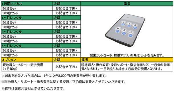 レンタル価格表